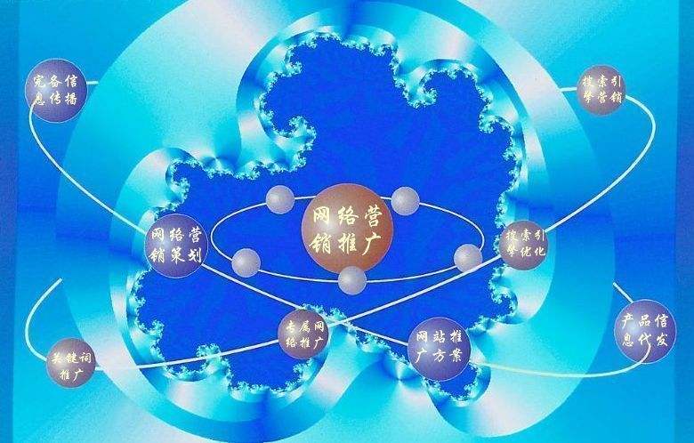 巢湖新媒体运营企业需要掌握的网络推广技巧有哪些